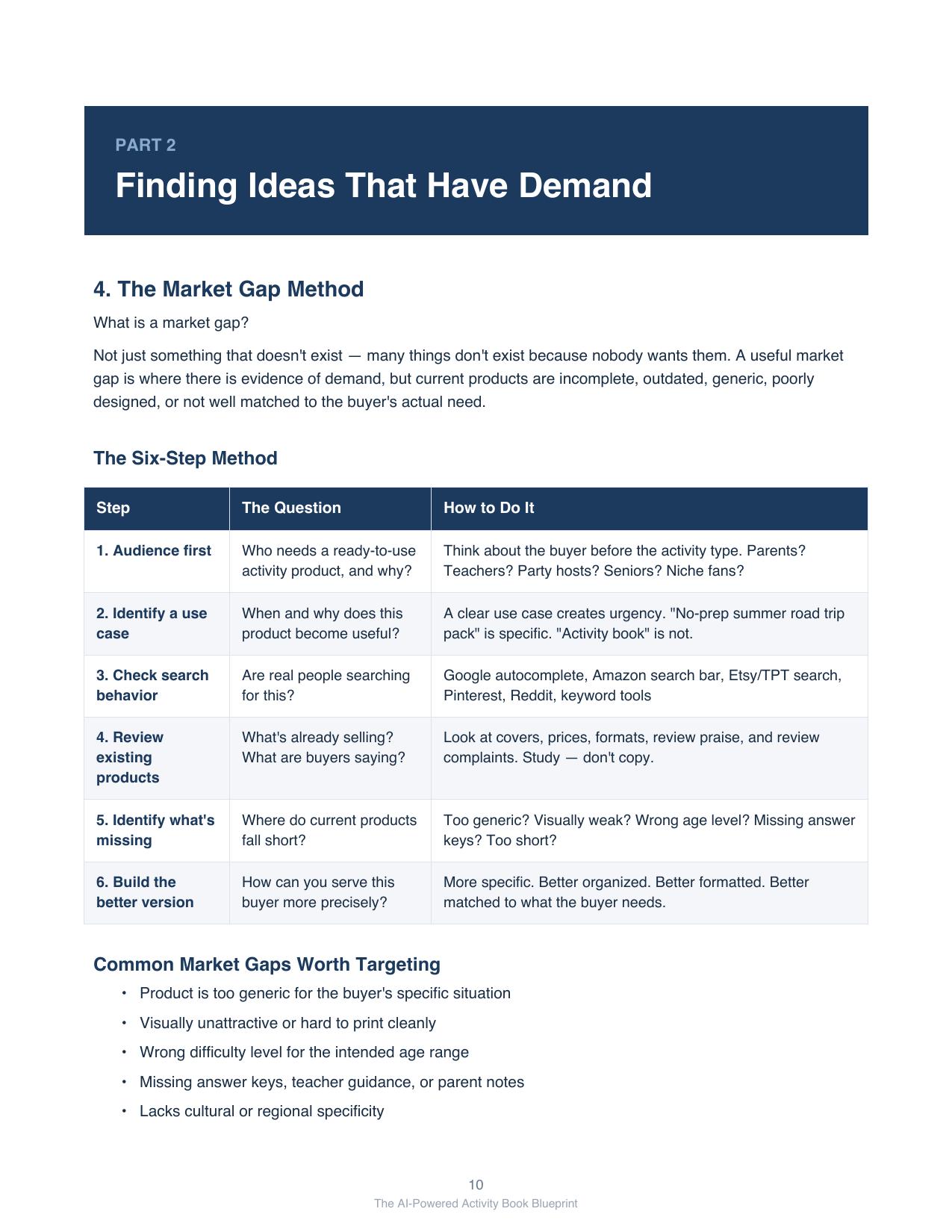 Blueprint — Market Gap Method