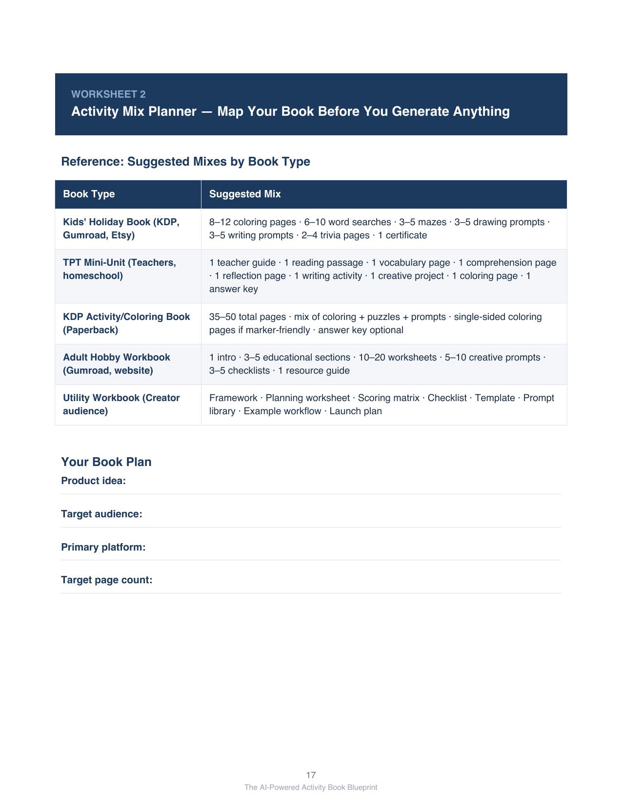 Blueprint — Activity Mix Planner